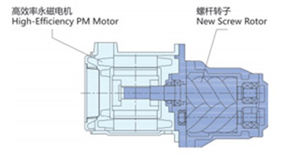 永磁主機(jī)