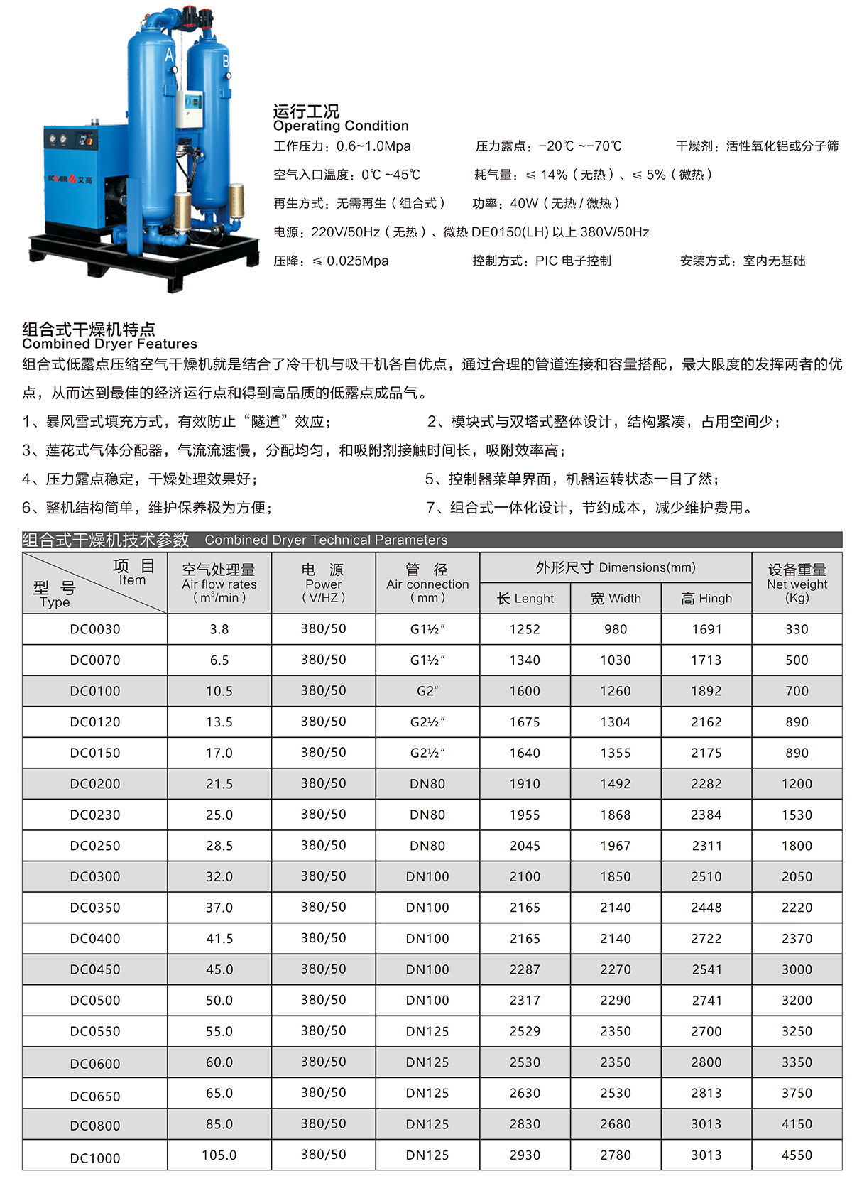 組合式干燥機(jī)