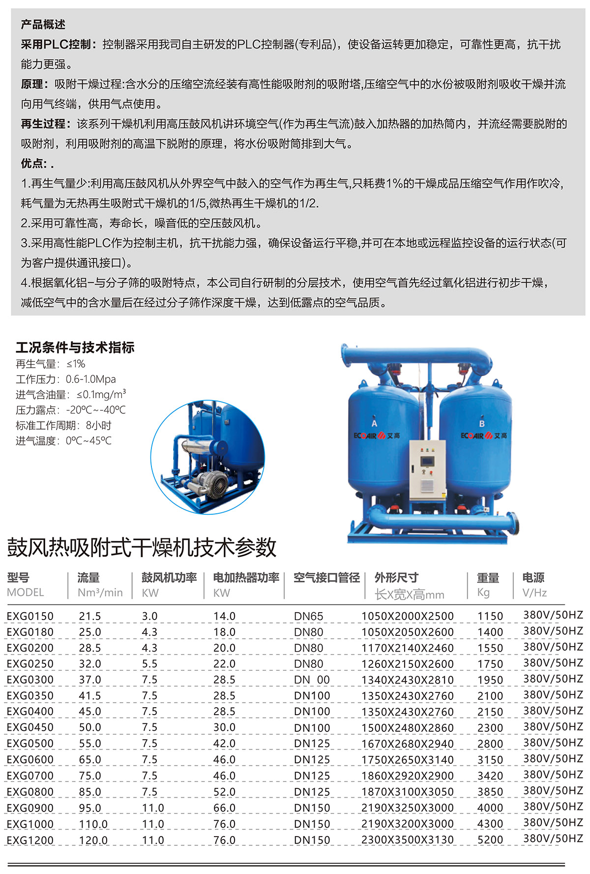 鼓風熱吸附式干燥機